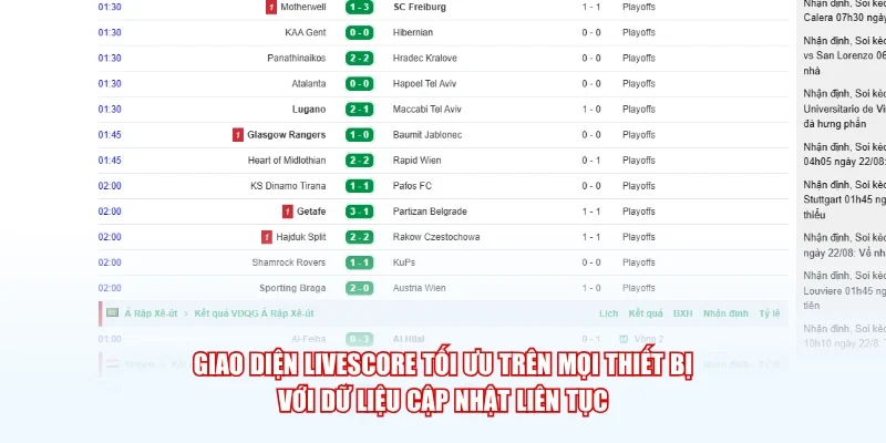 Giao diện Livescore tối ưu trên mọi thiết bị với dữ liệu cập nhật liên tục
