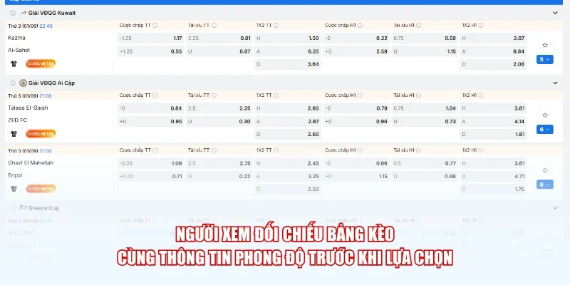 Người xem đối chiếu bảng kèo cùng thông tin phong độ trước khi lựa chọn